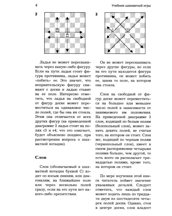 Учебник шахматной игры