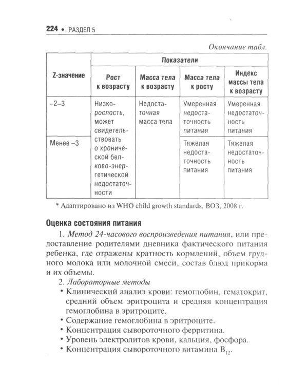 Педиатру на каждый день. 12-е изд., испр. и доп.