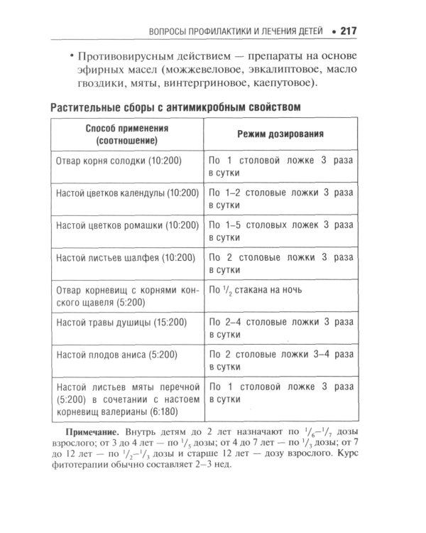 Педиатру на каждый день. 12-е изд., испр. и доп.