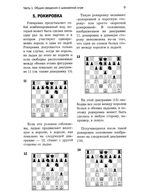 Учебник шахматной игры