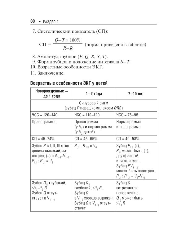 Педиатру на каждый день. 12-е изд., испр. и доп.