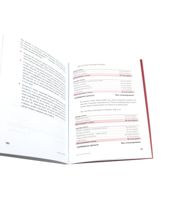 Девушка с деньгами; Быть в Плюсе: Новый подход к личным финансам (комплект из 2-х книг)