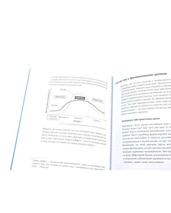 Девушка с деньгами; Быть в Плюсе: Новый подход к личным финансам (комплект из 2-х книг)