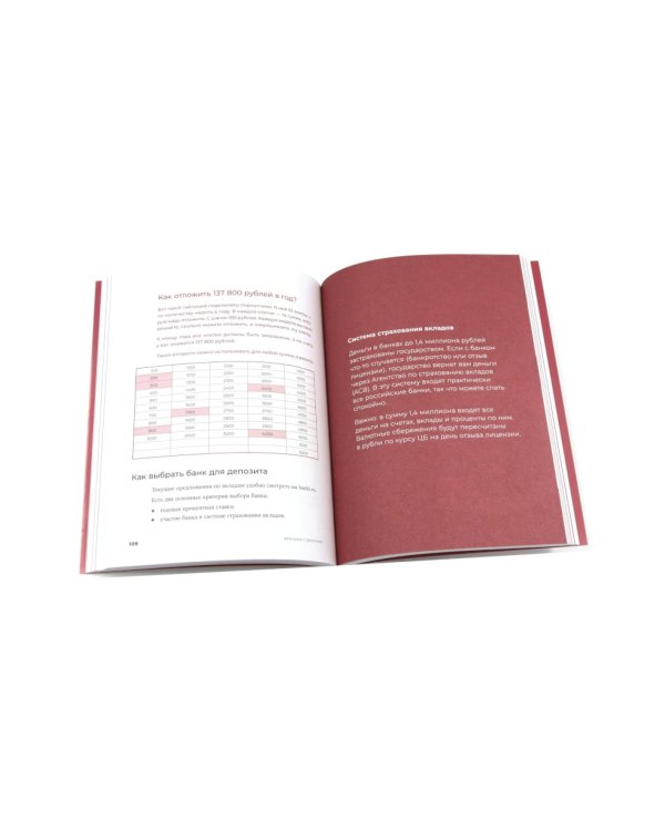 Девушка с деньгами; Быть в Плюсе: Новый подход к личным финансам (комплект из 2-х книг)