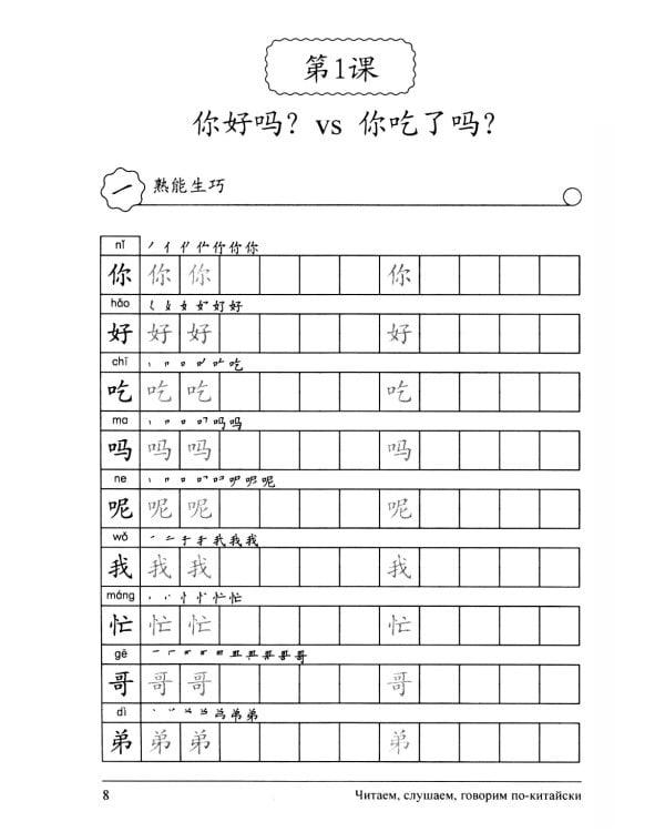 Читаем, слушаем, говорим по-китайски. Дополнительные материалы к "Практическому курсу китайского языка". Ч. 1: Книга студента