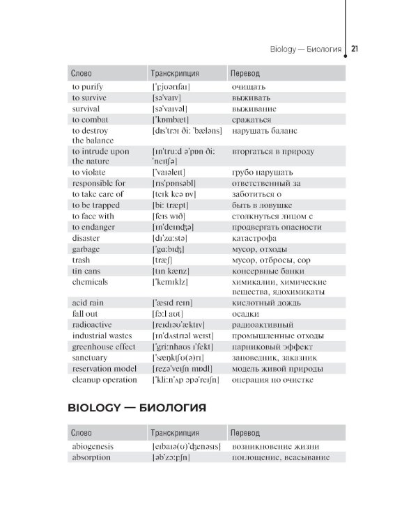 Англо-русский тематический словарь. Учебное пособие