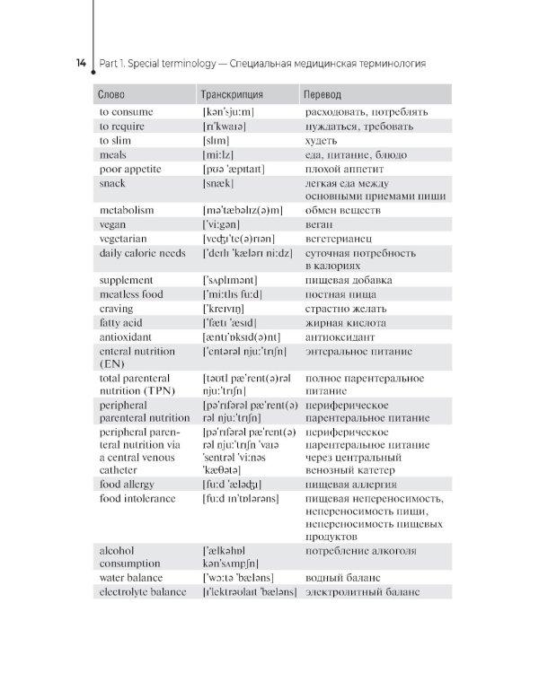 Англо-русский тематический словарь. Учебное пособие