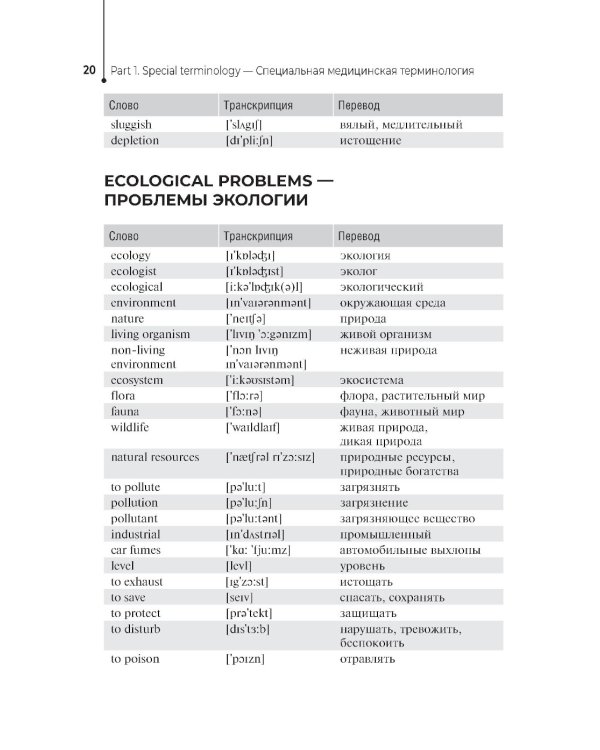 Англо-русский тематический словарь. Учебное пособие