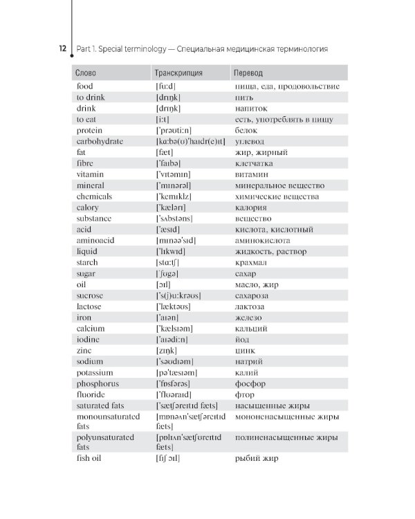 Англо-русский тематический словарь. Учебное пособие