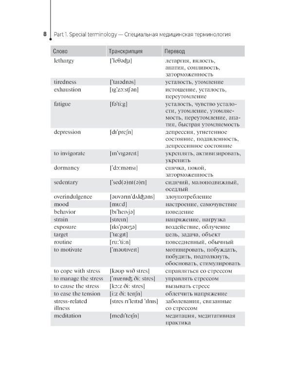 Англо-русский тематический словарь. Учебное пособие
