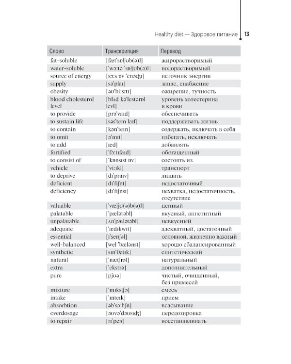 Англо-русский тематический словарь. Учебное пособие