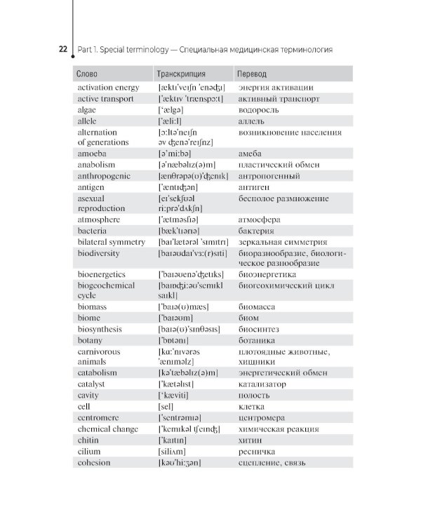 Англо-русский тематический словарь. Учебное пособие