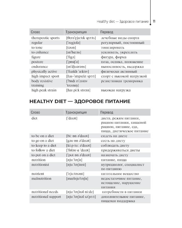 Англо-русский тематический словарь. Учебное пособие