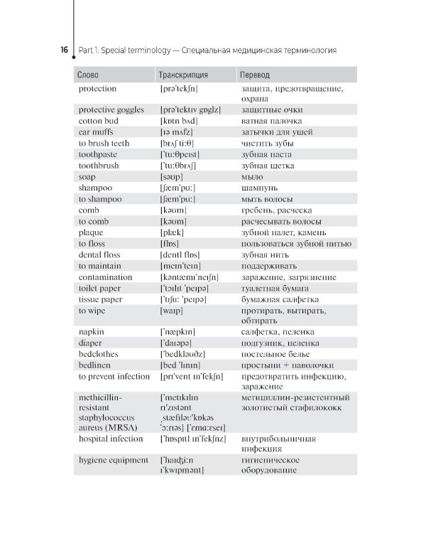 Англо-русский тематический словарь. Учебное пособие