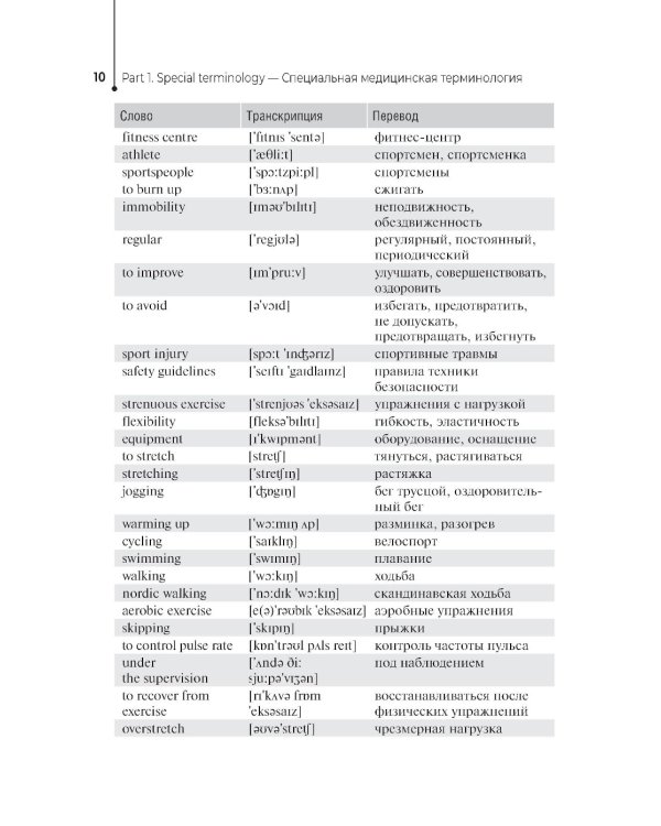 Англо-русский тематический словарь. Учебное пособие