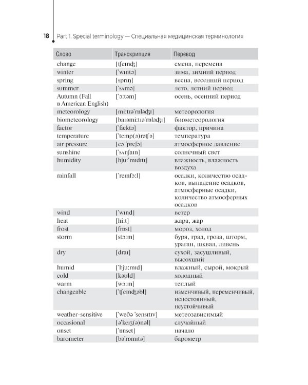 Англо-русский тематический словарь. Учебное пособие