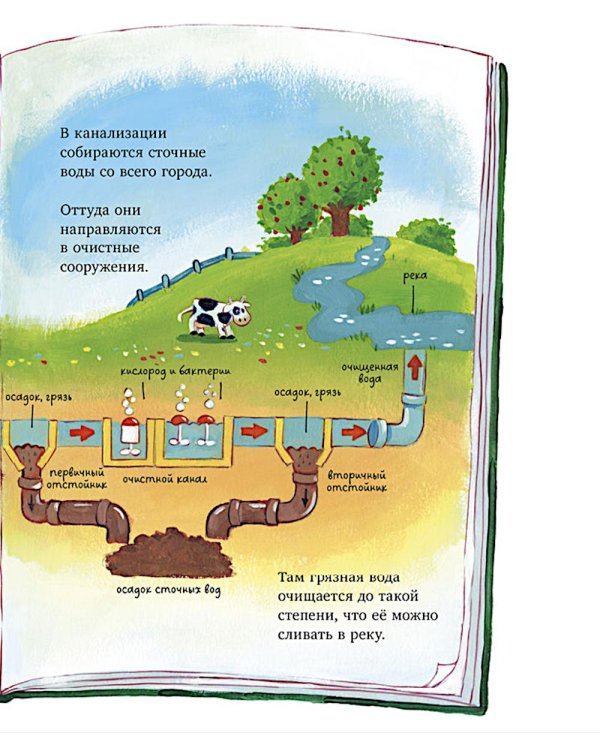 Макс идет на горшок