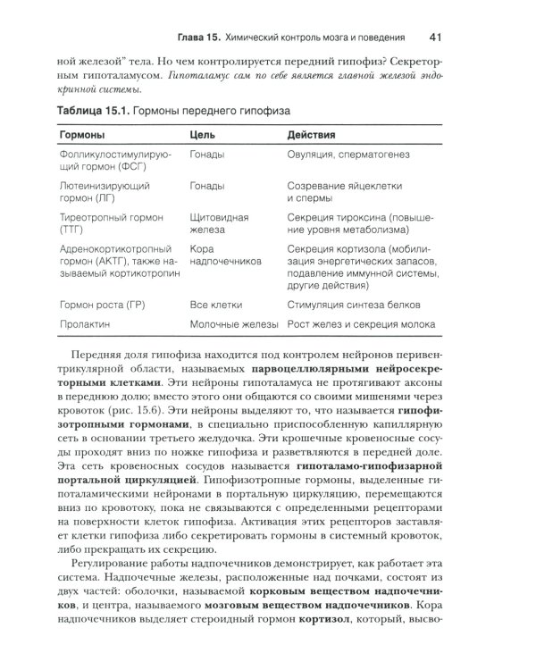 Нейронауки. Исследование мозга: В 3 т  (комплект из 3-х книг)