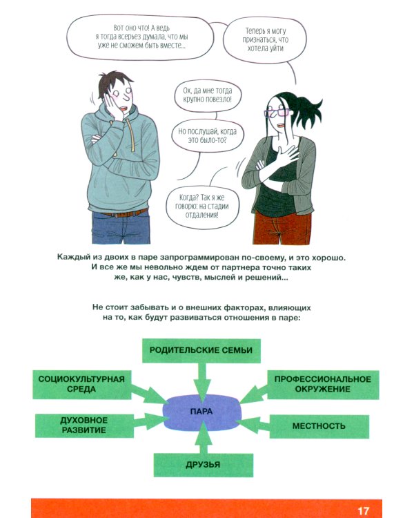 Советы в картинках. Давай договоримся-3. Как родителям наладить отношения