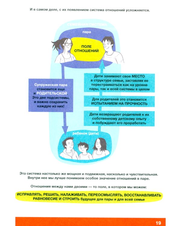 Советы в картинках. Давай договоримся-3. Как родителям наладить отношения