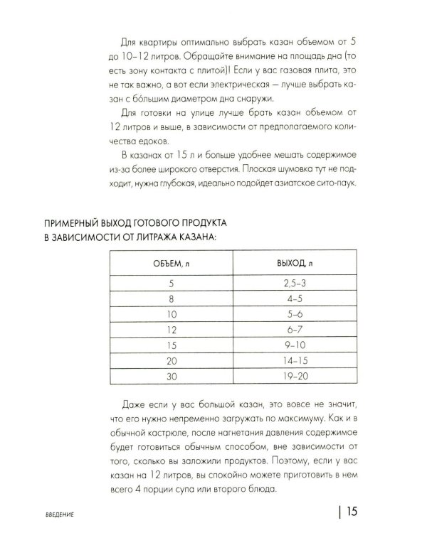 Энциклопедия блюд в афганском казане: самое полное руководство по готовке на открытом огне