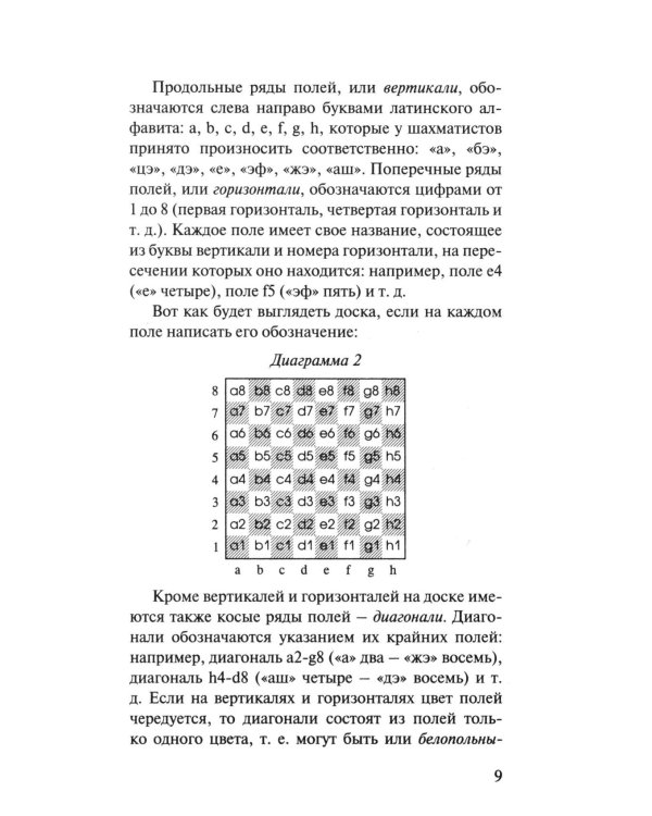 Ваш первый ход