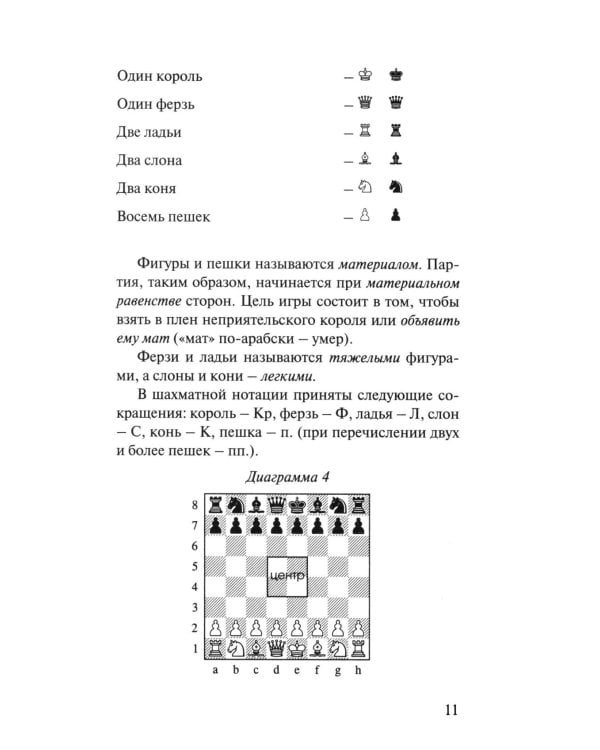 Ваш первый ход