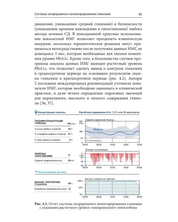 Справочник по технологиям в диабетологии