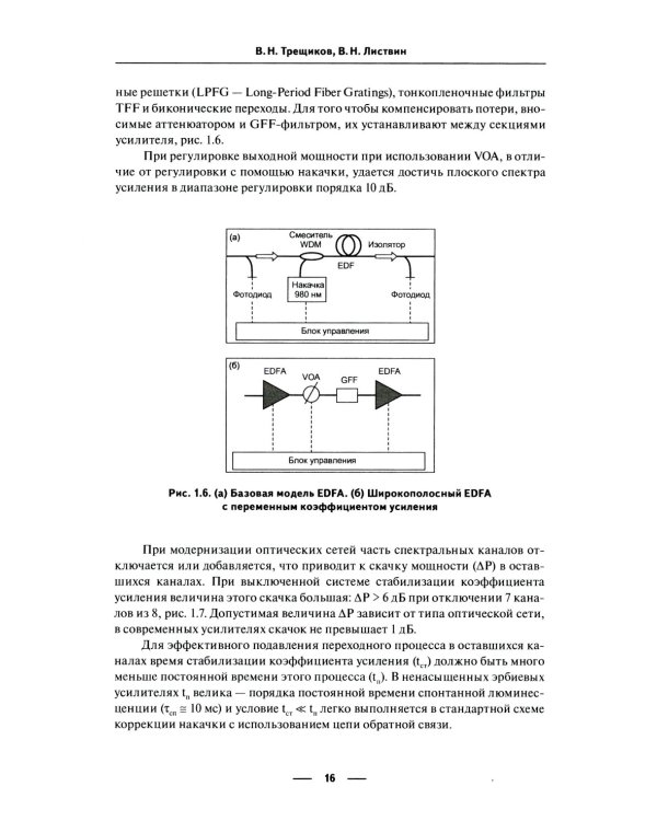 DWDM-системы. 5-е изд