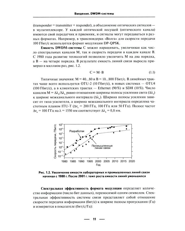 DWDM-системы. 5-е изд