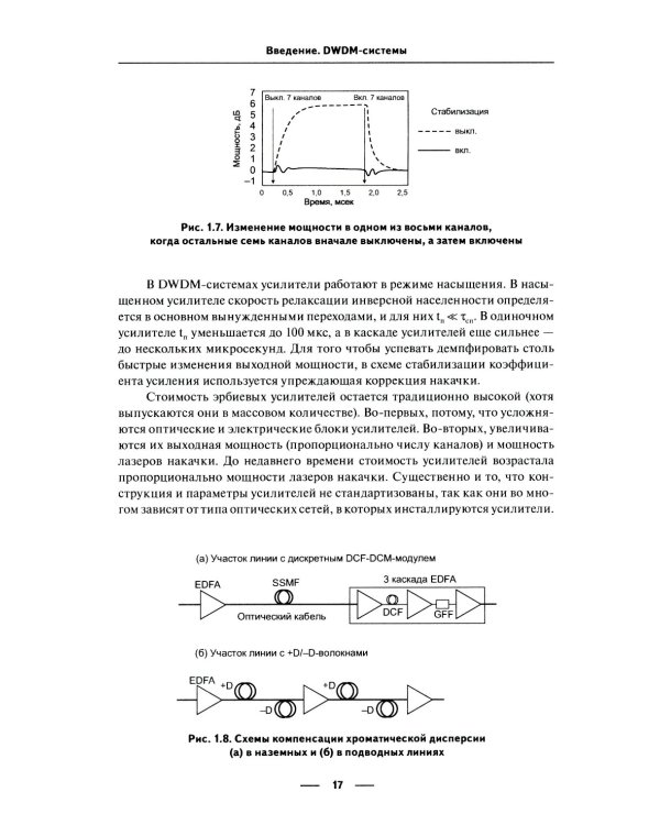 DWDM-системы. 5-е изд