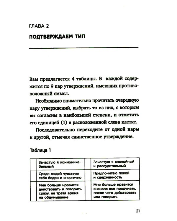 Какой у вас тип личности? Узнайте все про себя и других, используя типологию Майерс-Бриггс
