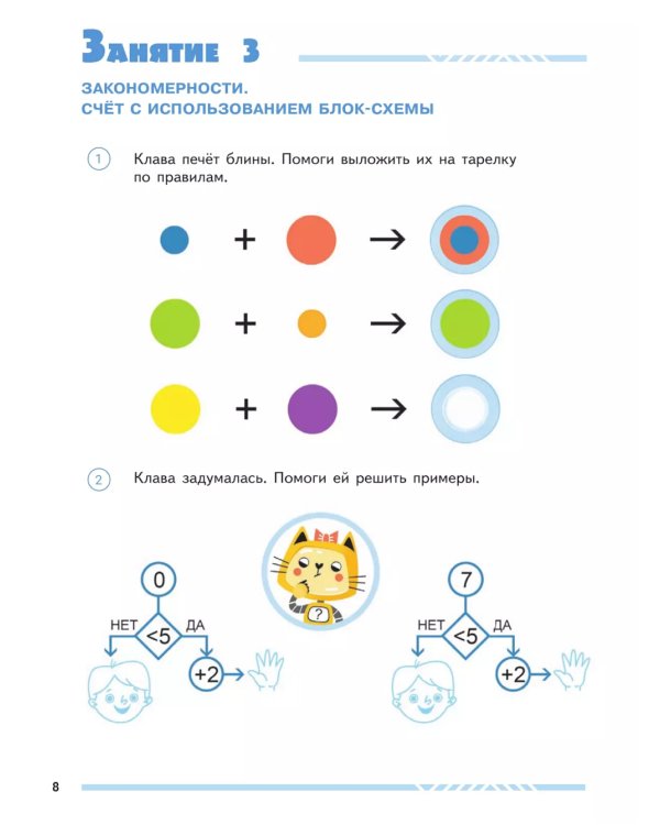 Математика и информатика для будущих программистов: пособие для дошкольников 5-7 лет. 2-е изд., стер