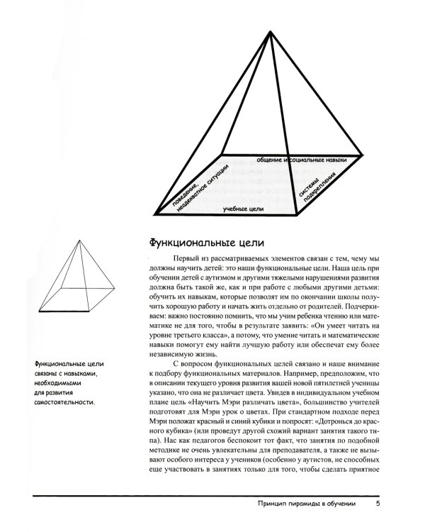 Система альтернативной коммуникации с помощью карточек (PECS): руководство для педагогов