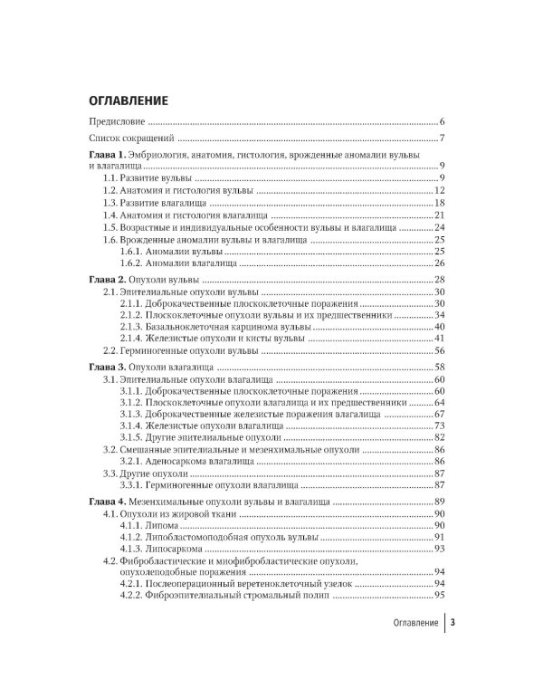 Патология вульвы и влагалища. Диагностические алгоритмы: практическое руководство
