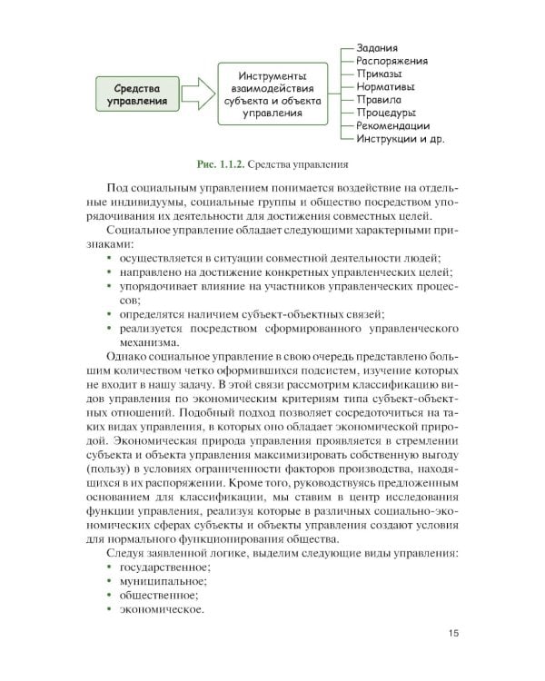 Менеджмент для военных вузов: Учебник