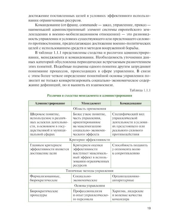 Менеджмент для военных вузов: Учебник