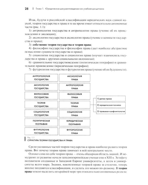Юридические документы. Чему не учат студентов. Как правильно понять и подготовить: Учебник