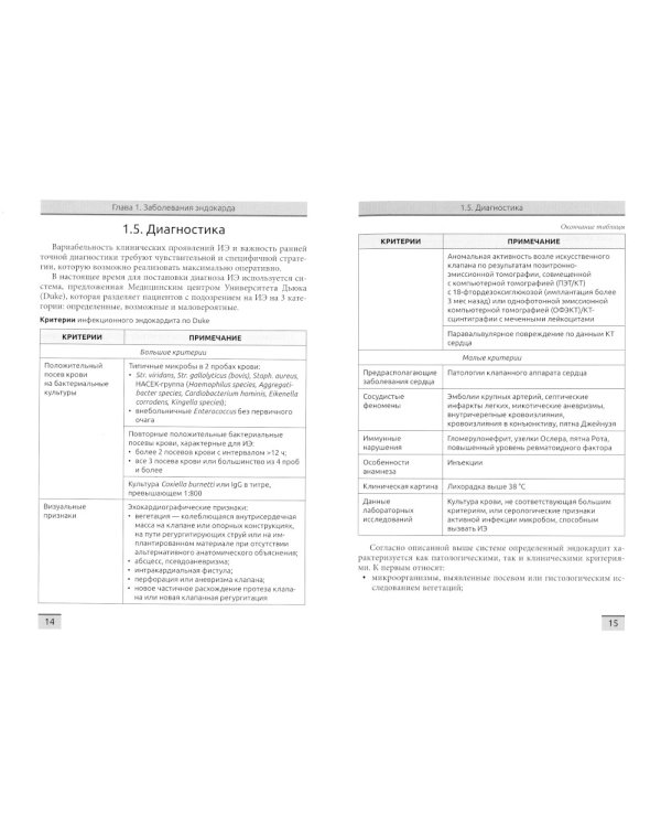 Некоронарогенная патология сердца и кардиоваскулярные осложнения химиотерапии