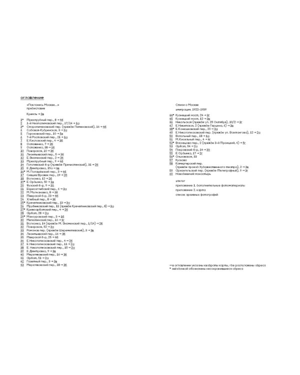 Москва Марины Цветаевой: адреса, имена, судьбы. 2-е изд