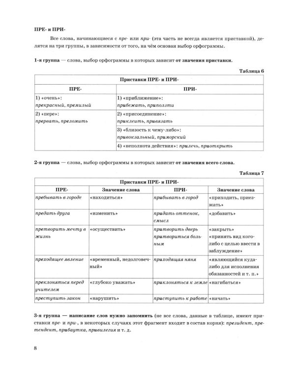 ЕГЭ 2026. Русский язык в схемах и таблицах