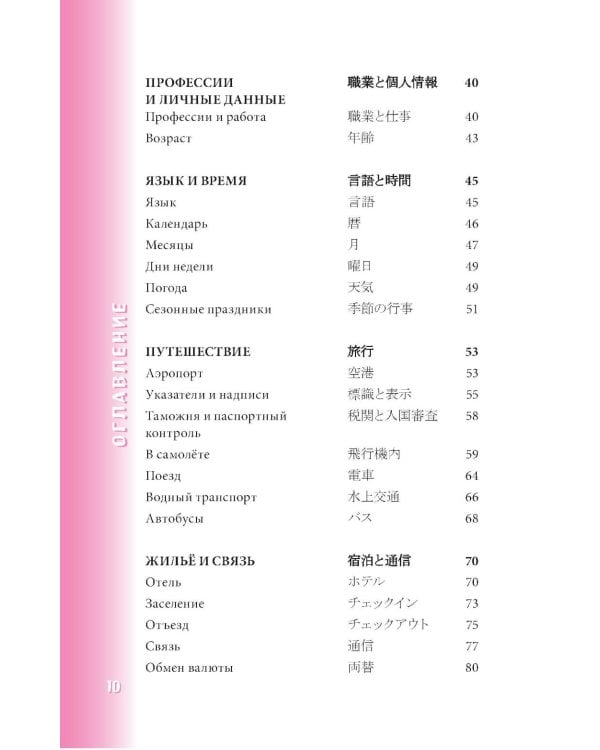 Японский разговорник