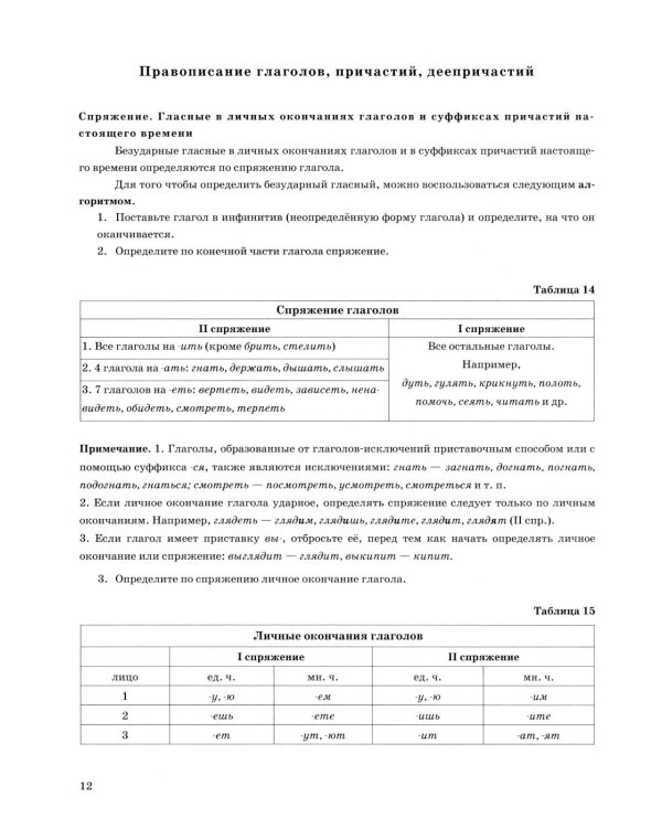 ЕГЭ 2026. Русский язык в схемах и таблицах