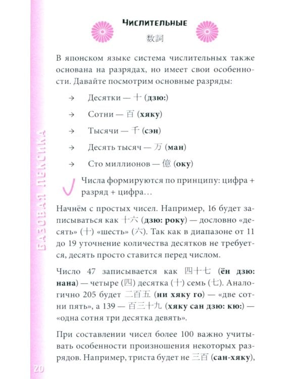 Японский разговорник