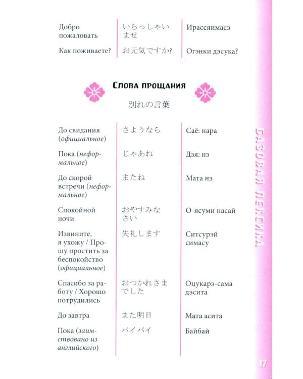 Японский разговорник