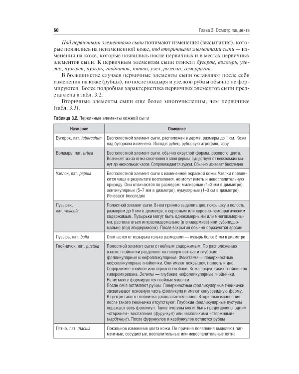 Пропедевтика внутренних болезней: Учебник