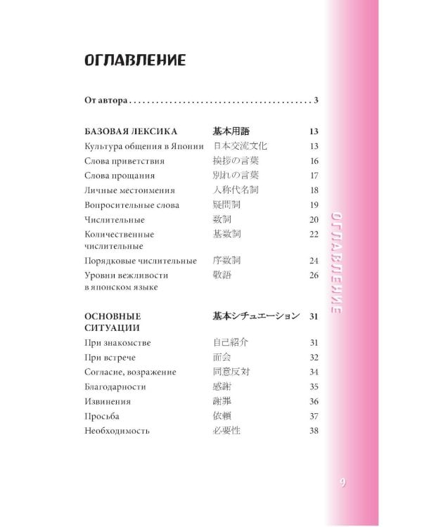 Японский разговорник