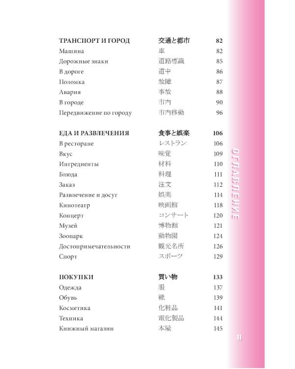 Японский разговорник