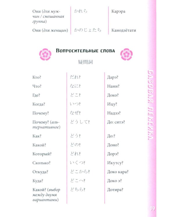 Японский разговорник