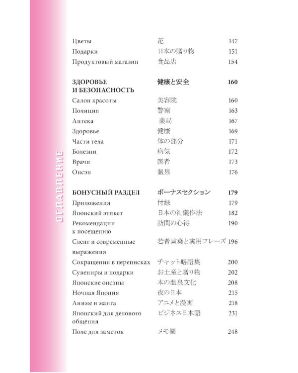 Японский разговорник